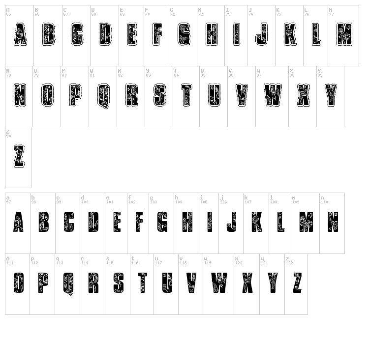 VTKS Bandana font map